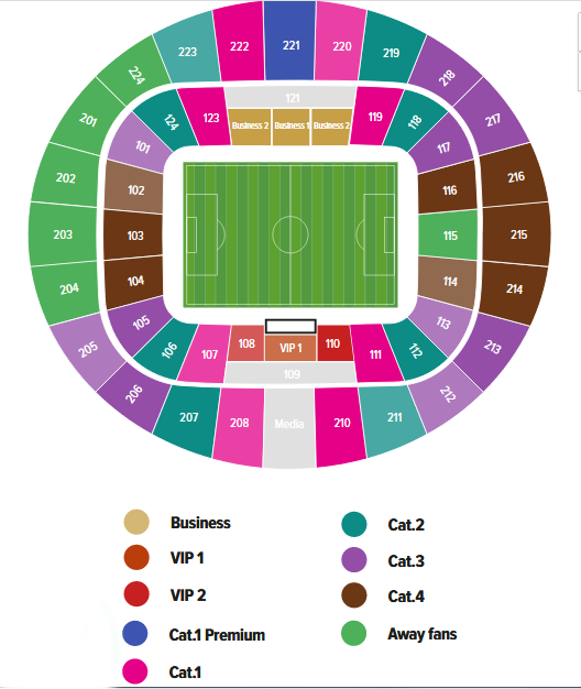 План стадиона краснодар по секторам с местами